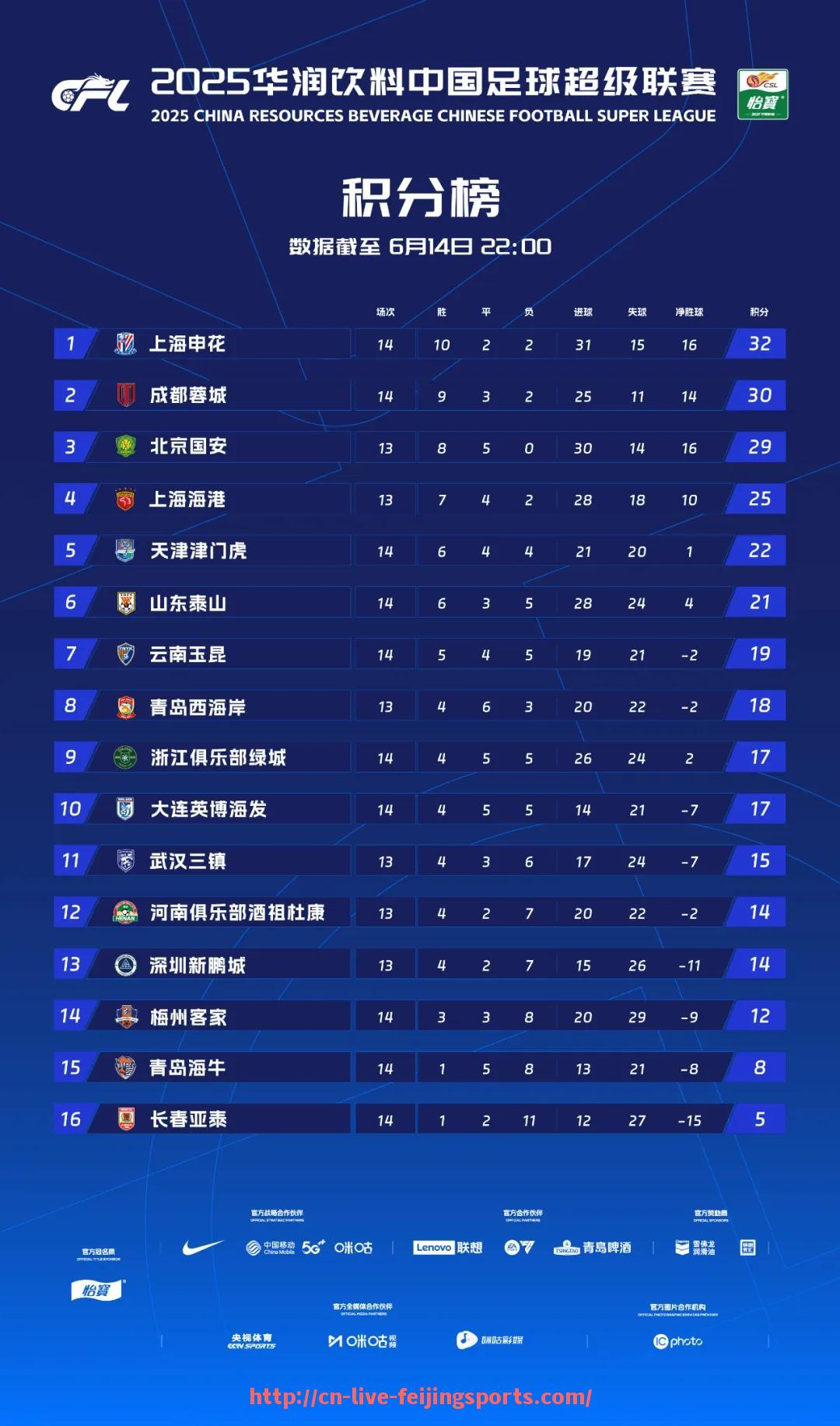 飞鲸体育直播-篮球比赛中防守反击战术的作用是什么？（篮球比赛中防守反击战术的作用是什么呢）